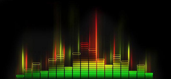 محطات الراديو في نيجني نوفغورود - مع الموسيقى في القلب والروح!